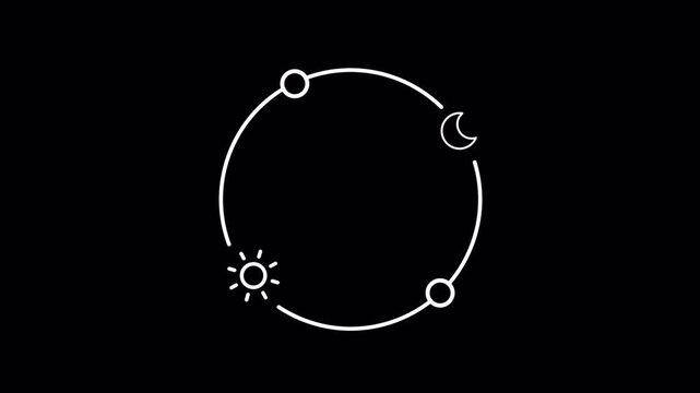 Sun Moon Orbit Animation, Day Night Cycle Animation, Circular Orbit Line Graphic, White Outline Loader, Transparent Alpha Background, Solar Lunar Cycle Loop