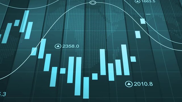 Financial market chart with candlesticks and line graph, Abstract financial chart with candlestick bars and line graphs market analysis growth and data trends animation