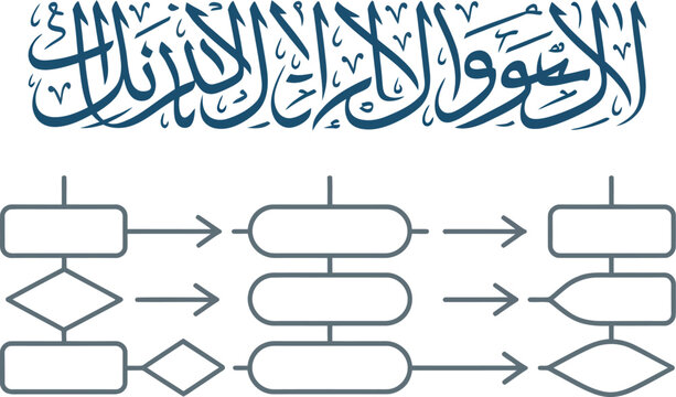 Arabic calligraphy flow chart diagram. Islamic art style process map with empty boxes.