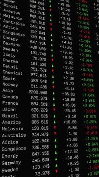 Stock sector and market ETF (exchange trading-fund), global investment, ETF price up and down. Trading board, sheet with ETF market data, overview, investment sheet, trading strategy.