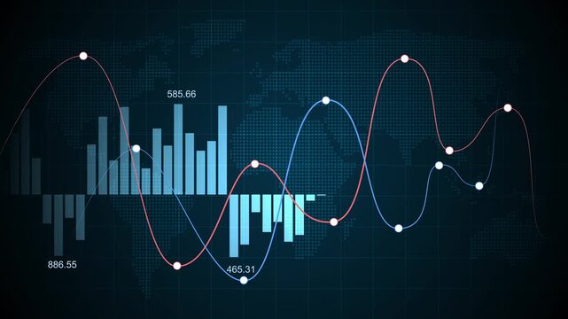 Financial data screen with bar charts and line graphs over a world map background animation