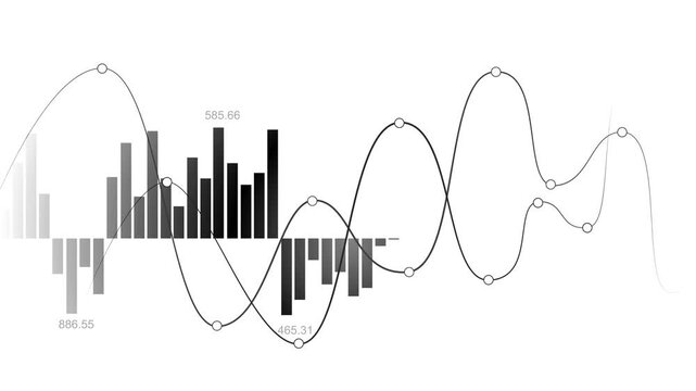 Abstract financial chart with line graph and bar chart market trends data analysis and stock performance animation