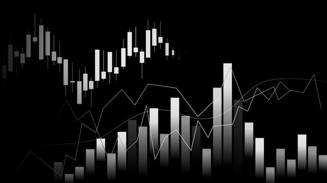 Abstract financial chart candlestick graph and rising and falling bars showing market data and trend changes animation