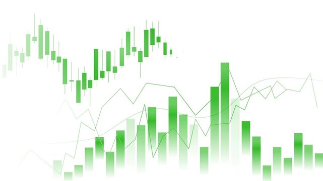 Abstract financial chart candlestick graph and rising and falling bars showing market data and trend changes animation