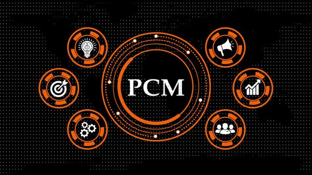PCM acronym in center with business icons around it digital animation.