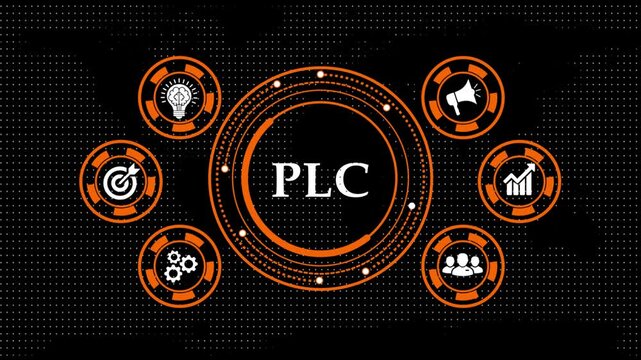 Digital plc acronym infographic animation with circular rotating icons loop.