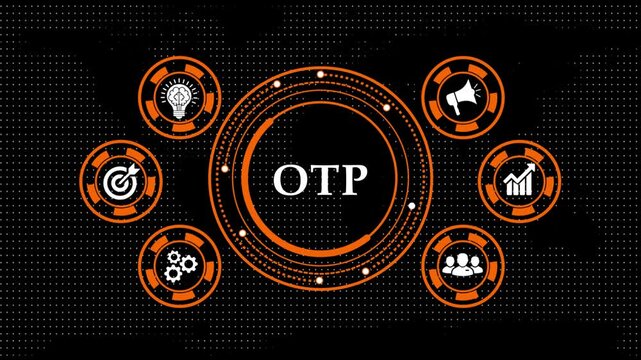 Otp acronym text on digital orange tech interface with motion icons.
