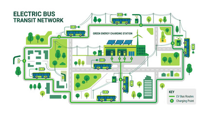 Fototapeta premium Electric Bus Transit Network Map with Charging Stations and Green Energy