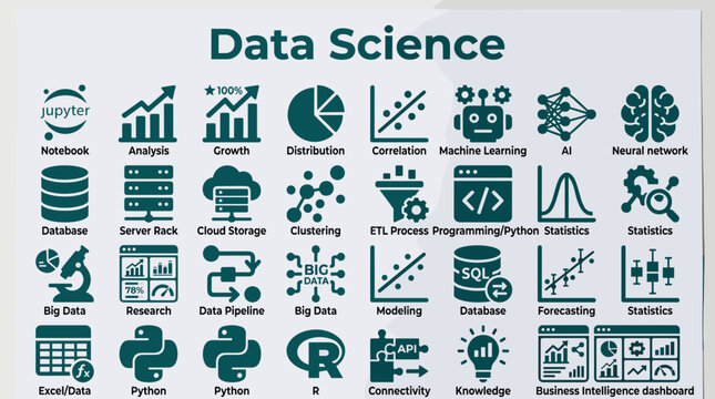 Data Science Concepts Icons Set With Labels For Analysis Machine Learning AI Statistics And Big Data Applications