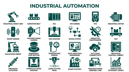 Industrial Automation Icons Set Featuring Robotic Arm Conveyor Belt PLC HMI Screen VFD Motor Smart Sensor and More for Manufacturing Technology Concepts © Iconique Studio