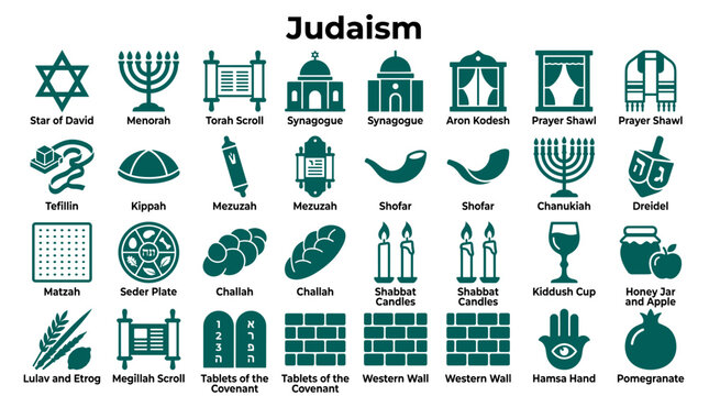 Judaism Symbols Collection Religious Icons Objects and Cultural Elements Representing Jewish Faith and Traditions