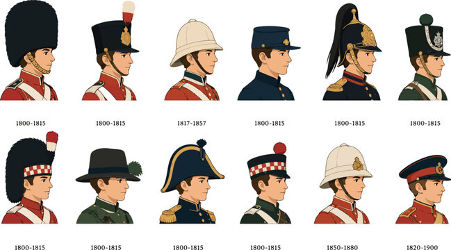 Vsai british army military uniforms evolution through history illustration
