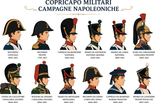 Vsai napoleonic wars military hats and uniforms historical overview