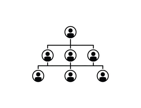 A minimalist organizational chart showing a hierarchical structure of leadership and team management levels