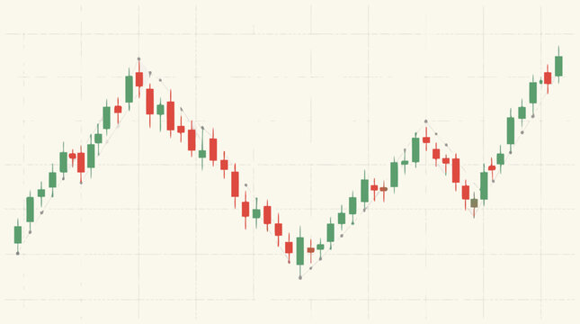 Red and green candlestick stock market chart with a rising trend line plotted on a grid in a clean flat vector illustration on a light background.