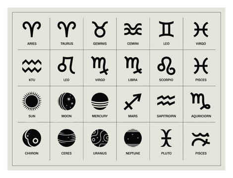 A grid chart displaying various astrological zodiac signs and planetary symbols with labels in a minimalist black and white