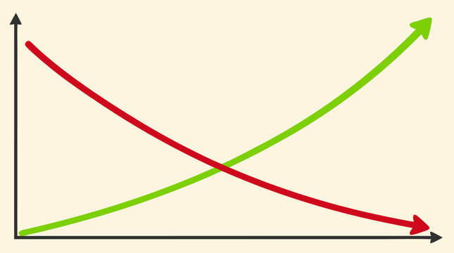 Clean flat vector illustration on a light background showing crossing green growth and red decline arrows, ideal for business trend, analytics, and performance presentation design.