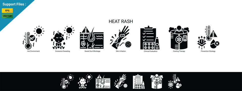 Heat Rash Symptoms, Diagnosis and Treatment Icons Set with Skin Irritation, Heat Exposure and Dermatology Care. glyph icon set. Black Background With White.