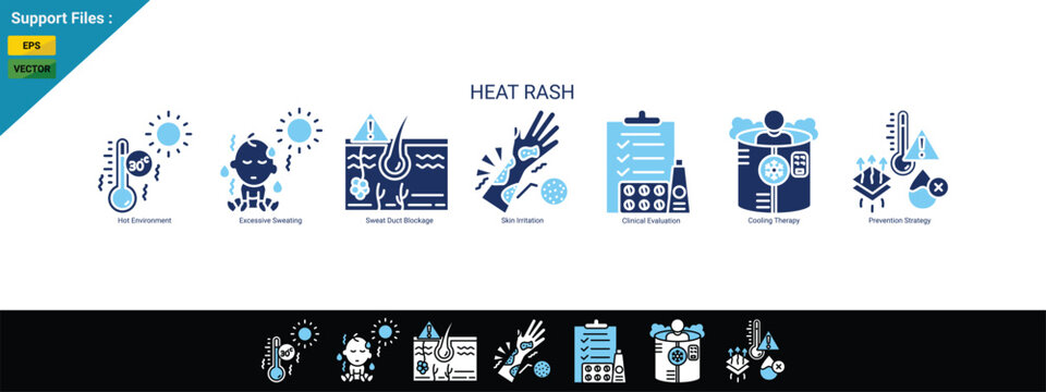 Heat Rash Symptoms, Diagnosis and Treatment Icons Set with Skin Irritation, Heat Exposure and Dermatology Care. two color icon set. Black Background With White.