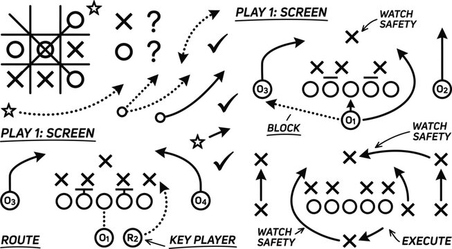 American football play strategy diagram with screen and blocking