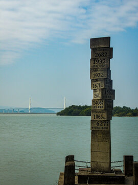 River in Shantou China
