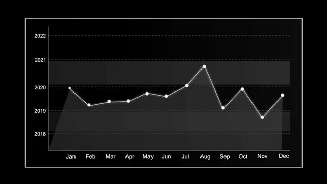 Glowing line graph progress animation with smooth data motion rising up background. animated chart for business growth