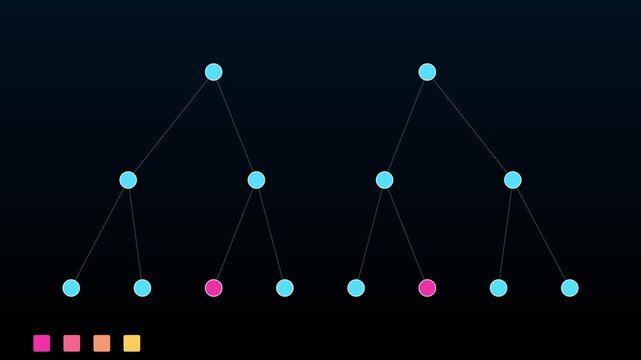 Binary tree data structure visualization with node hierarchy and logic flow algorithm computer science