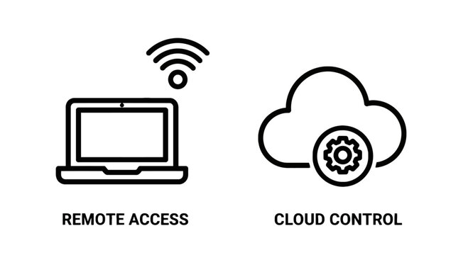 Technology outline icon set of remote access with laptop and wireless connection and cloud control represented by a storage icon with settings