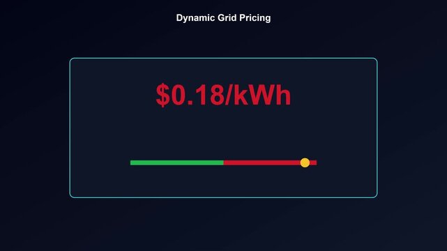 Dynamic grid pricing interface showing real-time electricity cost per k wh for energy management and smart metering systems