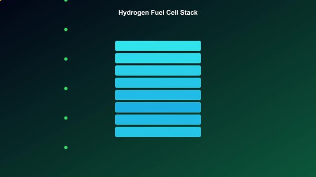 Hydrogen fuel cell stack animation: clean energy technology and sustainable power generation concept