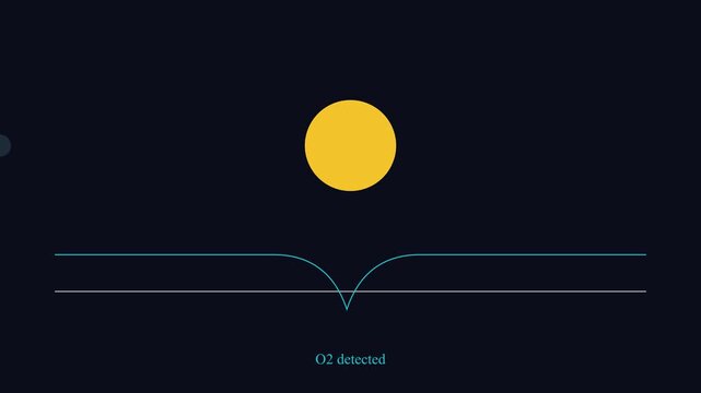 Minimalist oxygen detection interface animation with o2 level indicator and data graph medical science