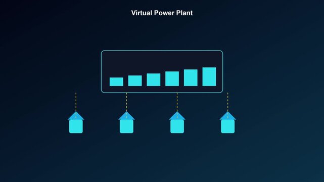 Virtual power plant concept: smart energy grid management and renewable electricity distribution animation