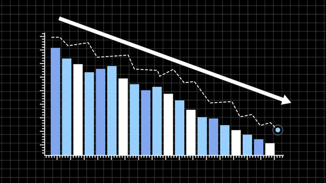 Stock market decline graph showing fluctuate downward trend financial business Loss down graph chart. business loss concept