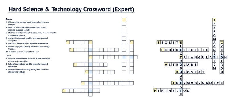 A challenging science-themed crossword puzzle for men, featuring answers related to science and technology (Expert level).	