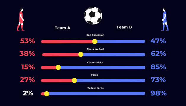 Soccer Match Statistics Infographic Template Vector