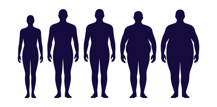 Silhouettes of five people showing different body types, from slim to obese, illustrating weight progression
