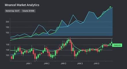 Obraz premium Financial Market Analytics Dashboard with Stock Price Charts and Trends
