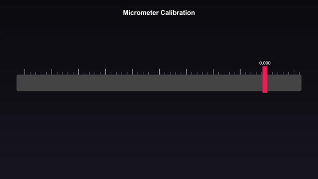 Micrometer calibration scale animation: precision measurement interface for engineering and technical data visualization