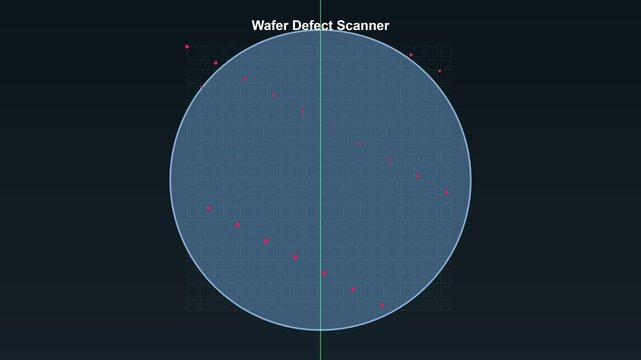 Semiconductor wafer defect inspection scanner interface, high-tech control analysis