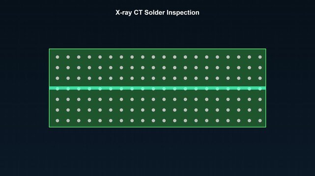 X-ray ct solder inspection of printed circuit board (pcb) for control and electronics manufacturing analysis
