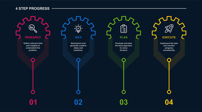 4-step business process infographic timeline with gear icons, workflow roadmap, and project management template. Vector illustration