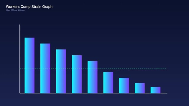 Animated bar chart showing decreasing trends, financial data visualization with gradient blue bars on dark background