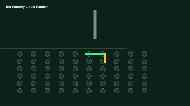 Automated liquid handling system animation for laboratory automation and biotech research biotechnology