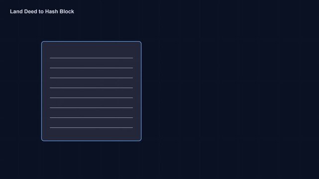 Blockchain real estate transaction: digital land deed to hash block verification property deed smart contract