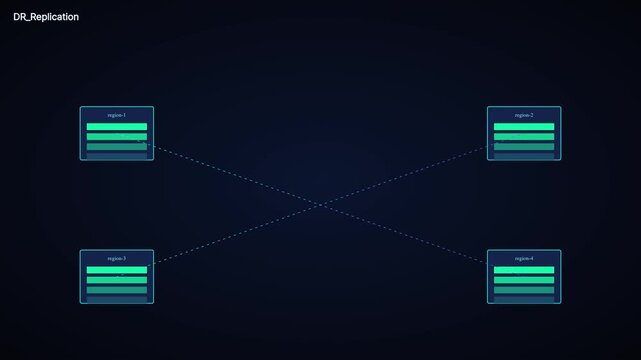 Data replication network diagram showing server synchronization and cloud connectivity cloud computing