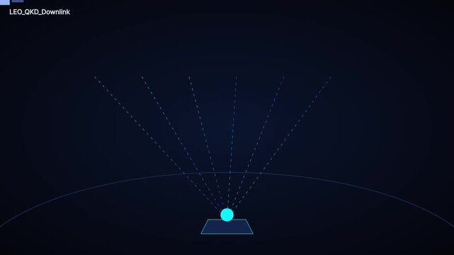 Leo satellite quantum key distribution downlink visualization: secure data transmission and global cyber security network concept