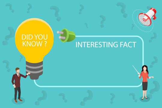 3D Isometric Flat Vector Illustration of Did You Know , Fascinating Facts