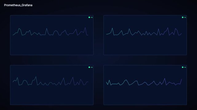 Real-time data monitoring dashboard with dynamic line graphs for analytics and network performance tracking