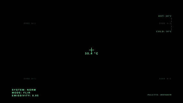 Thermal imaging camera viewfinder HUD overlay with green FLIR telemetry and temperature display