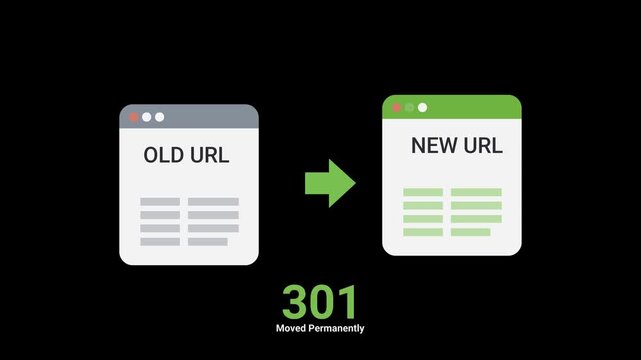 url 301 moved permanently notification animation with transparent background